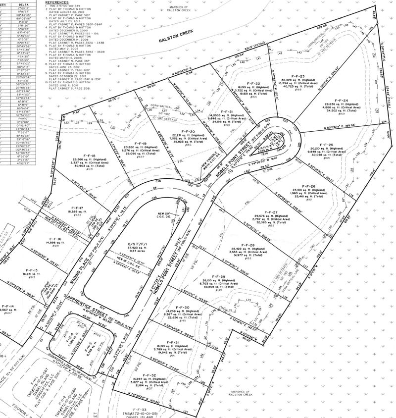 625 Wading Pl, Daniel Island, SC 29492