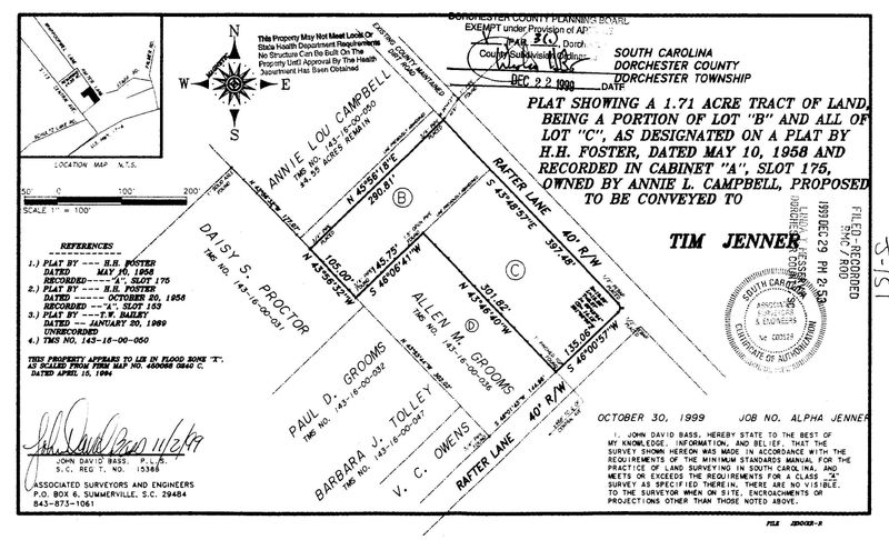 123 Whippoorwill Dr, Summerville, SC 29483