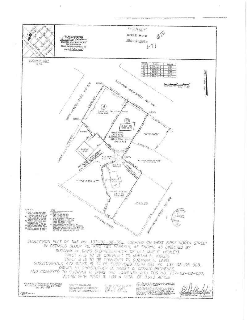 O W 1st North St, Summerville, SC 29483