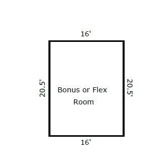 835 Parrot Creek Way, Charleston, SC 29412