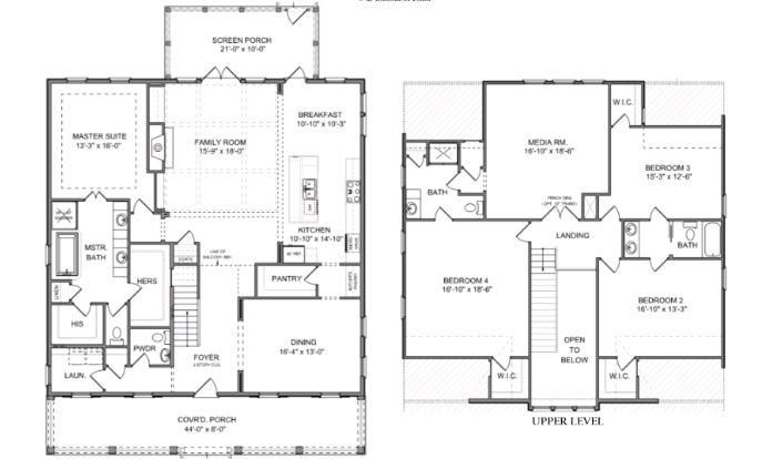 1867 Bolden Dr, Mount Pleasant, SC 29466