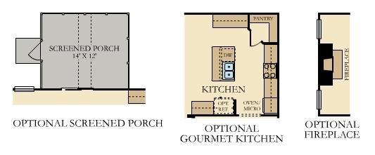 222 Evergreen Ave, Summerville, SC 29485