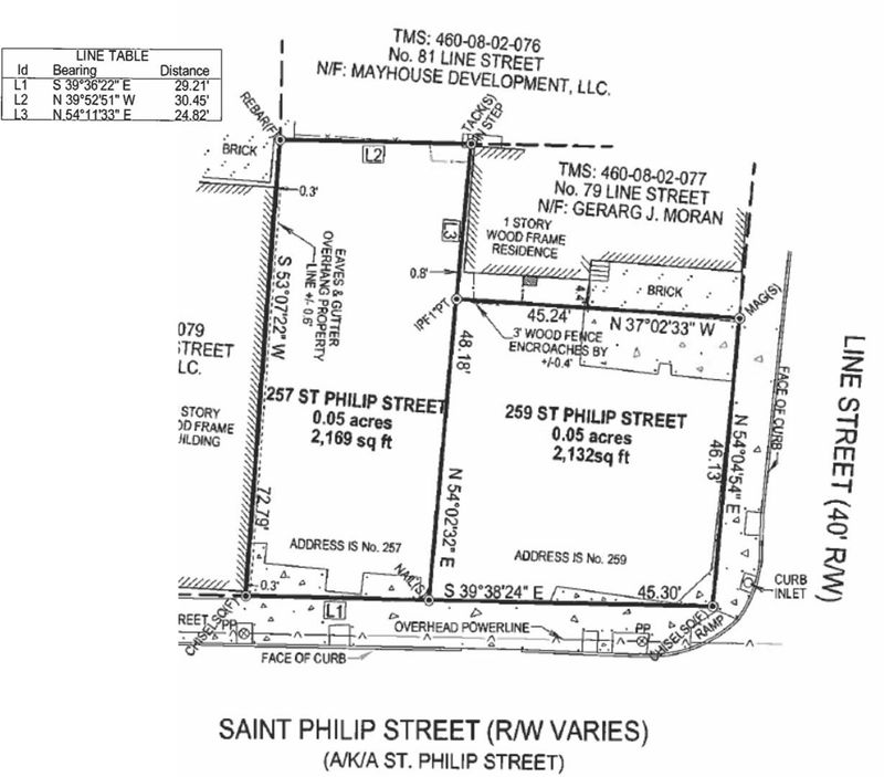 259 Saint Philip St, Charleston, SC 29403