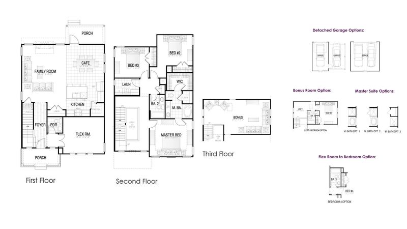 206 Ilderton St, Summerville, SC 29483