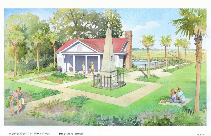 4017 Kaolin St Lot 8, Charleston, SC 29407