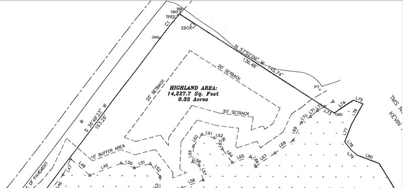 64 Salt Cedar Ln, Kiawah Island, SC 29455
