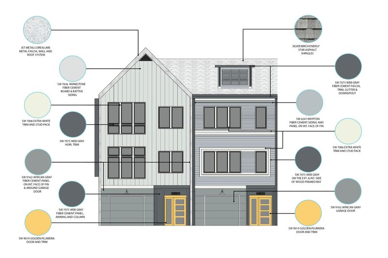 1808 Orangeburg St, North Charleston, SC 29405
