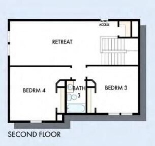 2261 Norwood Oaks Dr, Mount Pleasant, SC 29466