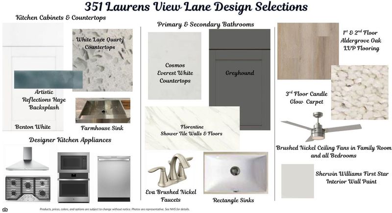351 Laurens View Ln, Charleston, SC 29492