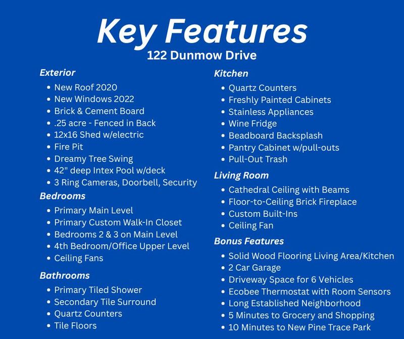 122 Dunmow Dr, Summerville, SC 29485