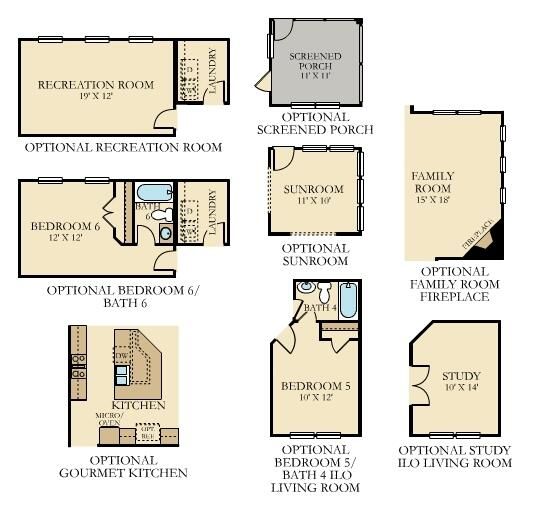130 Sea Oats St, Summerville, SC 29485