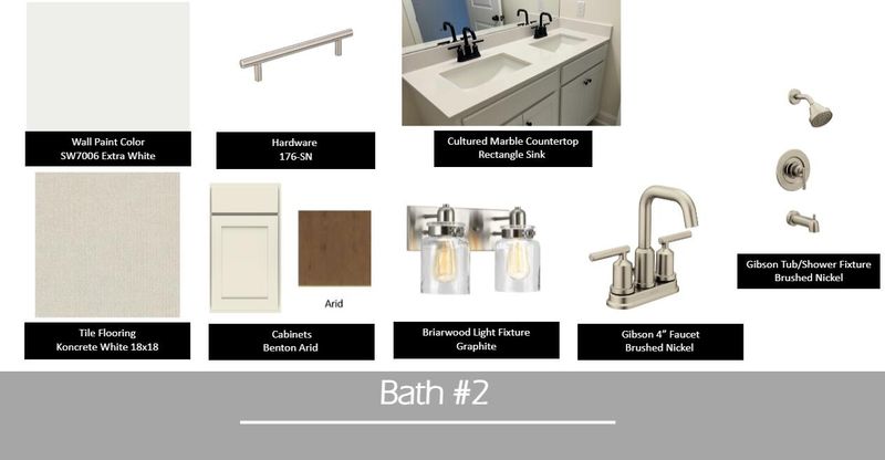 106 Laura Ashley Ln, Summerville, SC 29483
