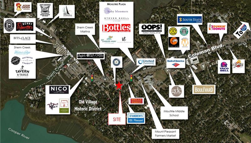 210 Klink Ln, Mount Pleasant, SC 29464