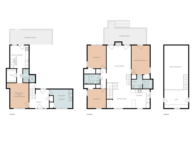3651 Barton St, Johns Island, SC 29455