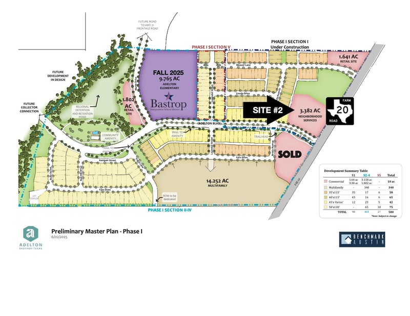 0 Fm 20, Bastrop, TX 78602