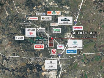 4138 Williams DR, Georgetown, TX 78628