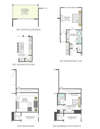 436 Leaning Rock Rd, Georgetown, TX 78628