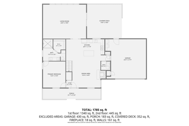 1706 Gatlinburg DR, Pflugerville, TX 78660