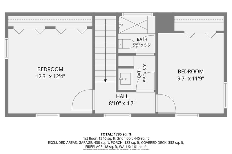 1706 Gatlinburg DR, Pflugerville, TX 78660