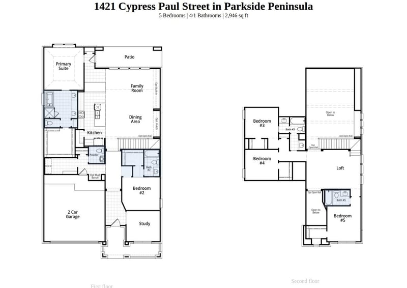1421 Cypress Paul ST, Georgetown, TX 78628