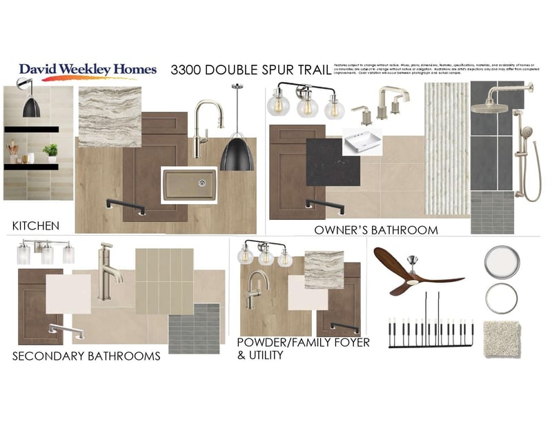 3300 Double Spur TRL, Georgetown, TX 78628