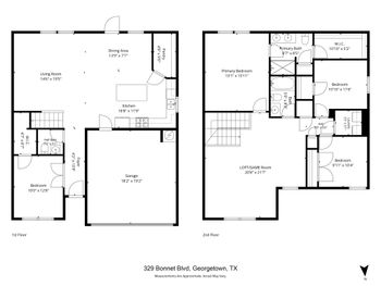 329 Bonnet BLVD, Georgetown, TX 78628