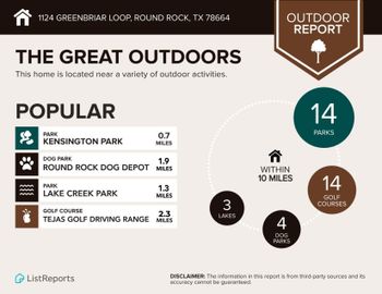 1124 Greenbriar Loop, Round Rock, TX 78664