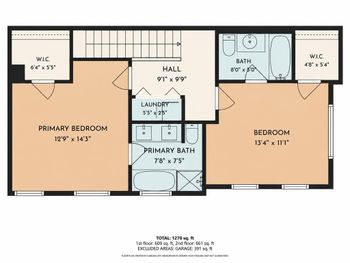 16100 S Great Oaks DR #2502, Round Rock, TX 78681