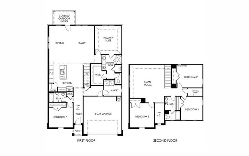 17108 Loch RD, Pflugerville, TX 78660