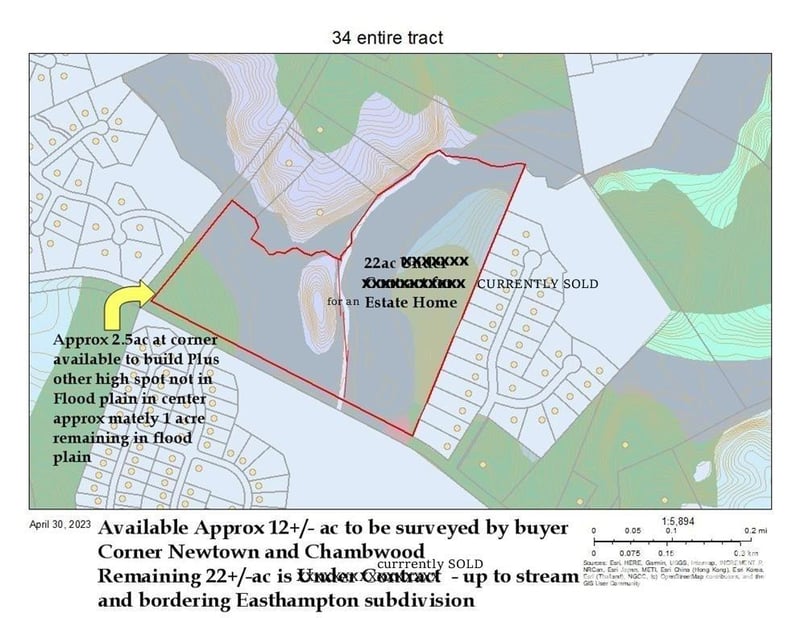 0 New Town Rd, Waxhaw, NC 28173