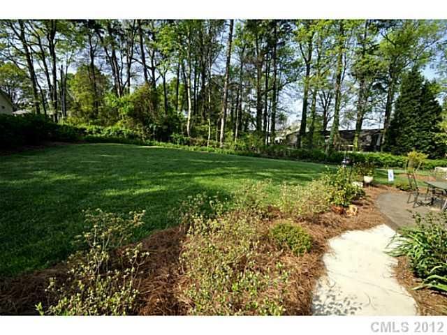 6701 Manderley Dr #8, Charlotte, NC 28214