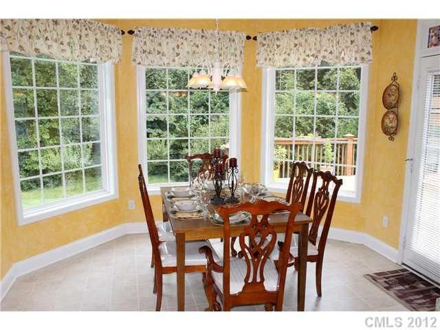 9716 Julliard Dr, Mint Hill, NC 28227