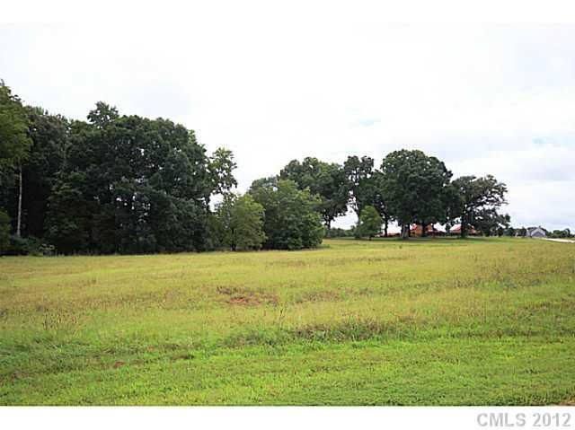 721 Rocky Hollow Trl, Clover, SC 29710