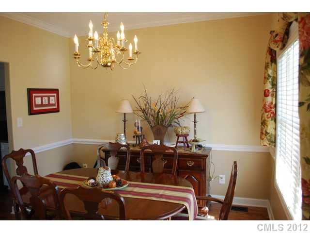 2519 Sandy Ridge Rn, Rock Hill, SC 29732