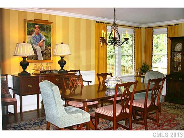 354 Ridgewood Ave, Charlotte, NC 28209