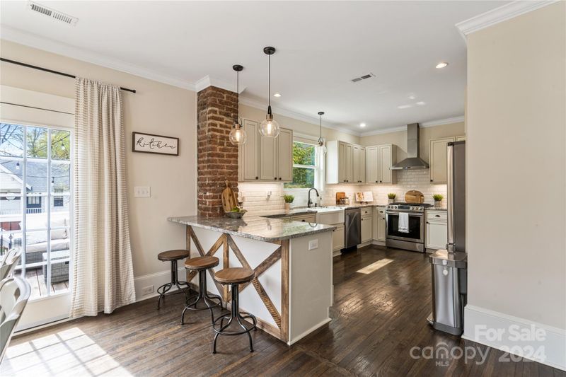 2030 E 9th St, Charlotte, NC 28204