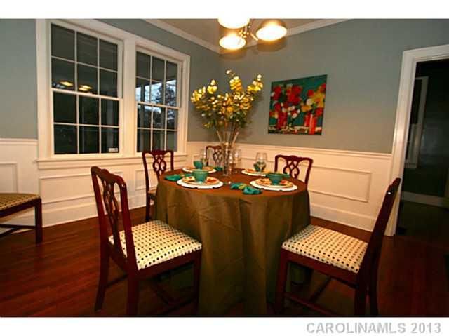 3025 Selwyn Ave, Charlotte, NC 28209