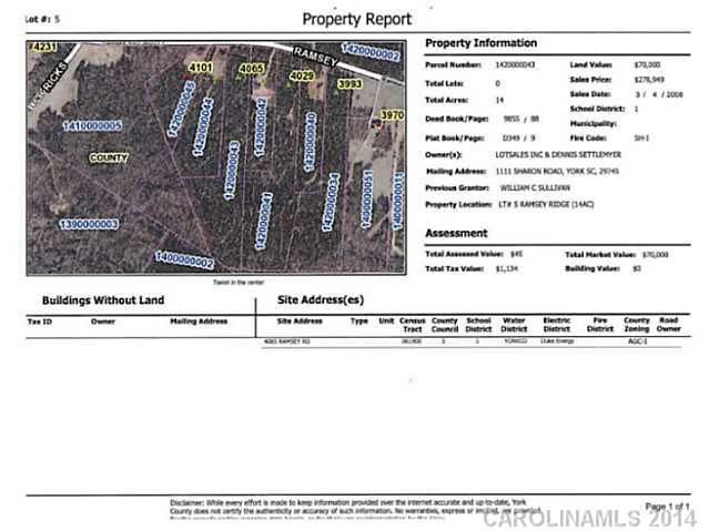 4029 Ramsey Rd, Sharon, SC 29742