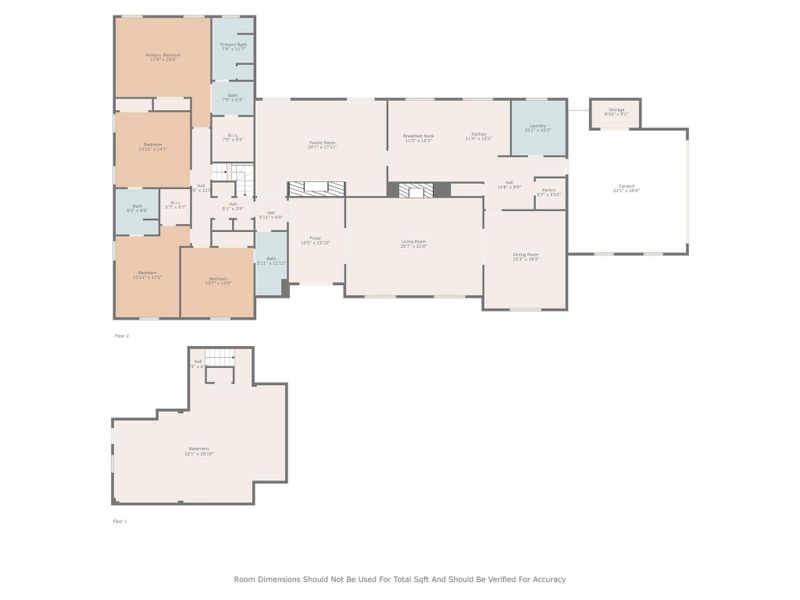 2151 Windemere Rd, Rock Hill, SC 29732