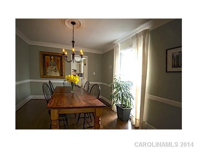 7701 Candis Dr, Charlotte, NC 28212