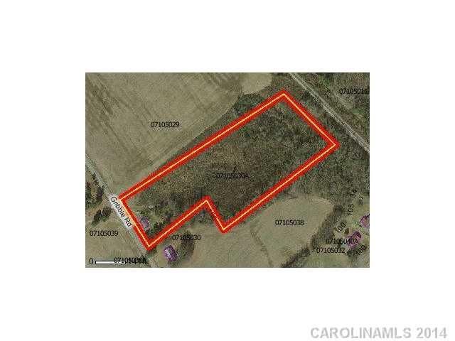 4109 Gribble Rd, Indian Trail, NC 28079
