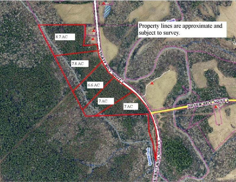 7 acres Strait Rd, Rock Hill, SC 29730