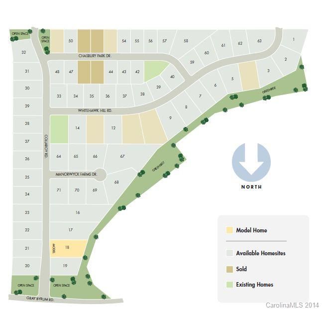 8623 Whitehawk Hill Rd #3, Waxhaw, NC 28173