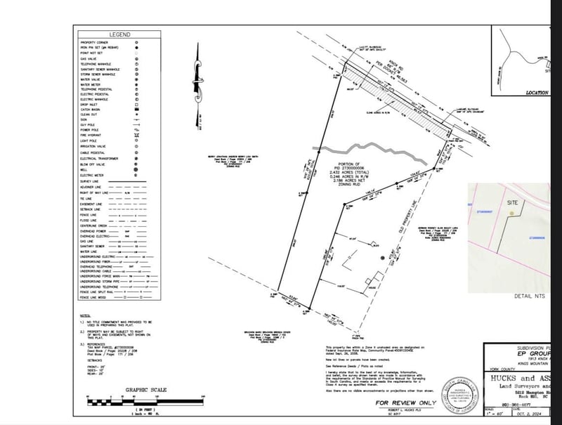 00 Knox Rd, Clover, SC 29710