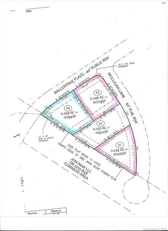 000 Ballentrae Pl #15, Stanley, NC 28164