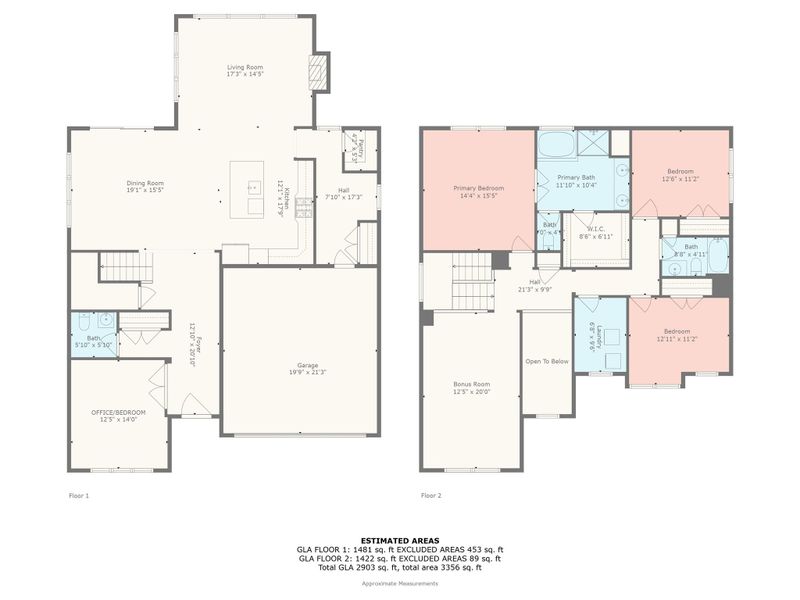 8005 Rolling Wheels Rd, Charlotte, NC 28215