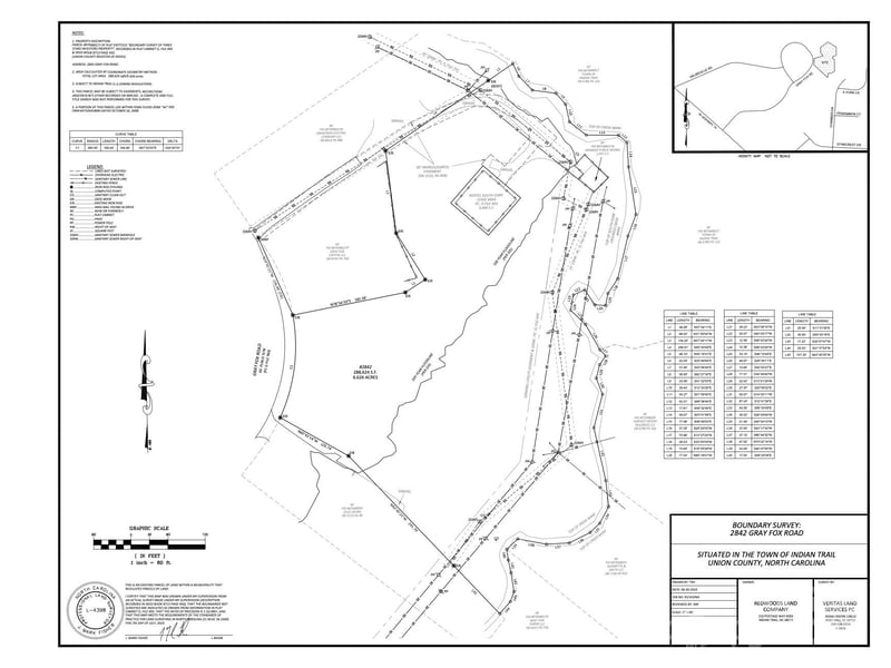2842 Gray Fox Rd, Indian Trail, NC 28079
