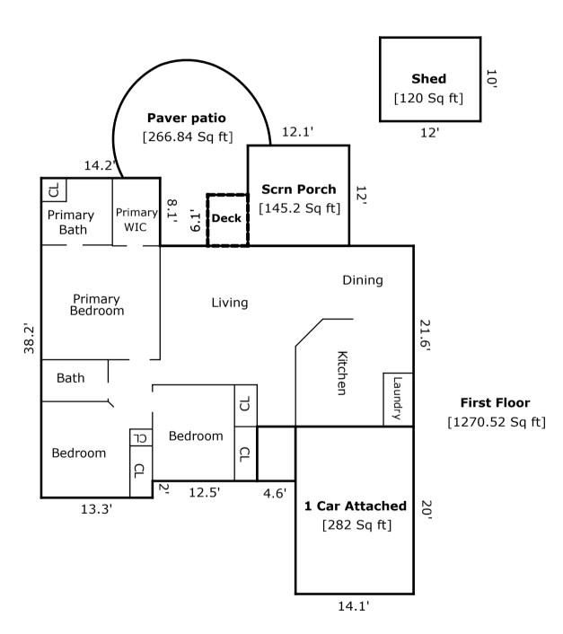 407 Riverwalk Dr NW, Concord, NC 28027