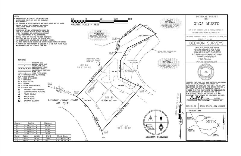 8293 Luckey Point Rd, Denver, NC 28037