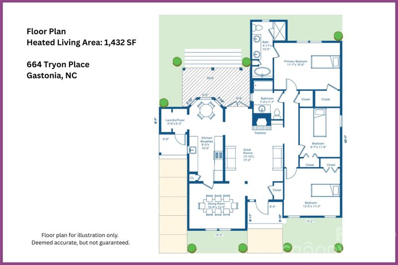 664 Tryon Pl, Gastonia, NC 28054